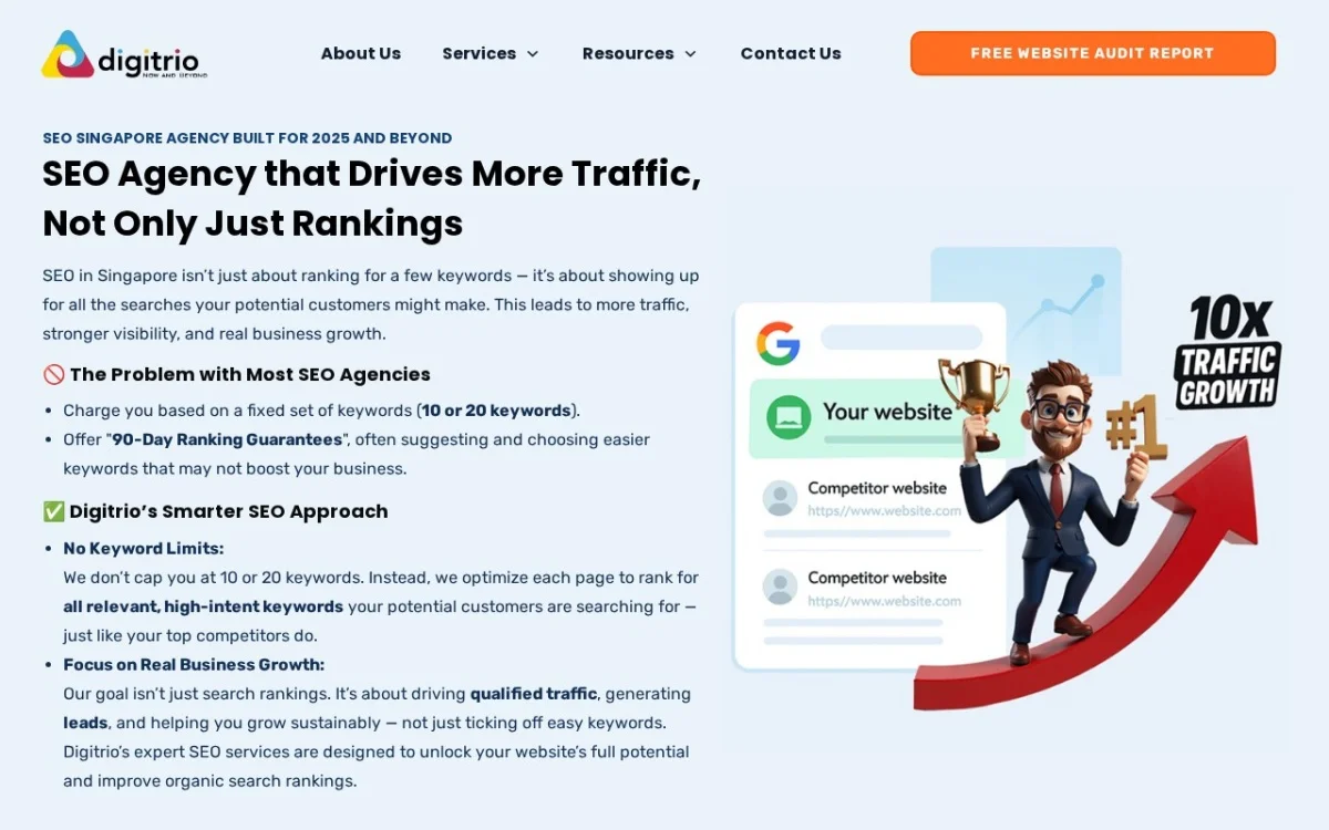 https%3A%2F%2Fdigitrio.com